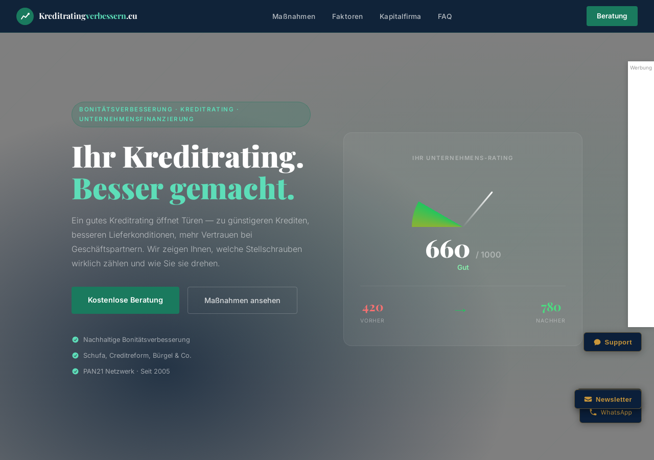 https://kreditrating-verbessern.eu